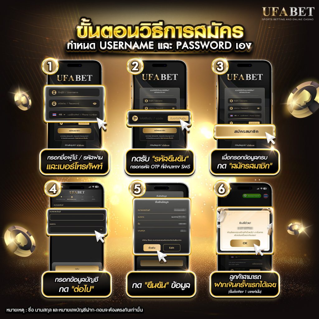 ขั้นตอนวิธีการสมัคร UFA169